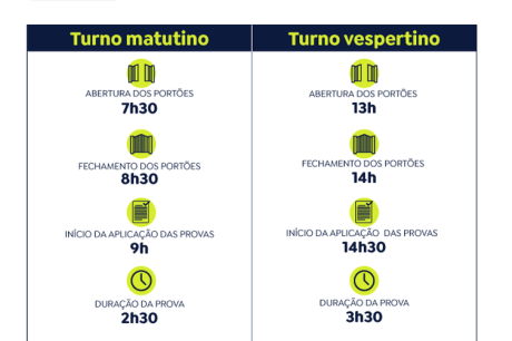 Cerca de 2 milhões de candidatos fazem as provas do CNU neste domingo