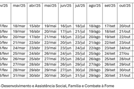 Pagamento do Bolsa Família começa no próximo dia 20